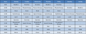 General schedule